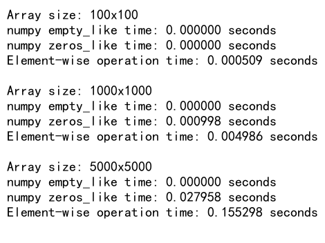 Mastering NumPy: A Comprehensive Guide to numpy.empty_like Function