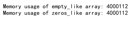 Mastering NumPy: A Comprehensive Guide to numpy.empty_like Function