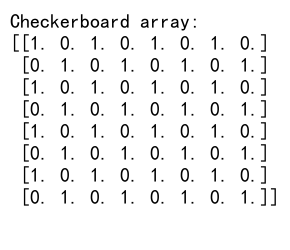 Mastering NumPy: A Comprehensive Guide to numpy.empty_like Function