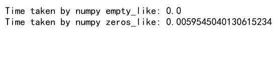 Mastering NumPy: A Comprehensive Guide to numpy.empty_like Function