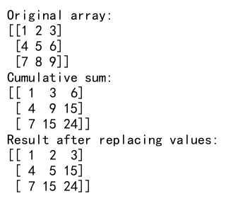 NumPy Where with 2D Arrays: A Comprehensive Guide