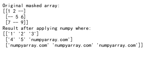 NumPy Where with 2D Arrays: A Comprehensive Guide