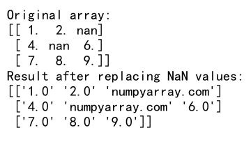 NumPy Where with 2D Arrays: A Comprehensive Guide