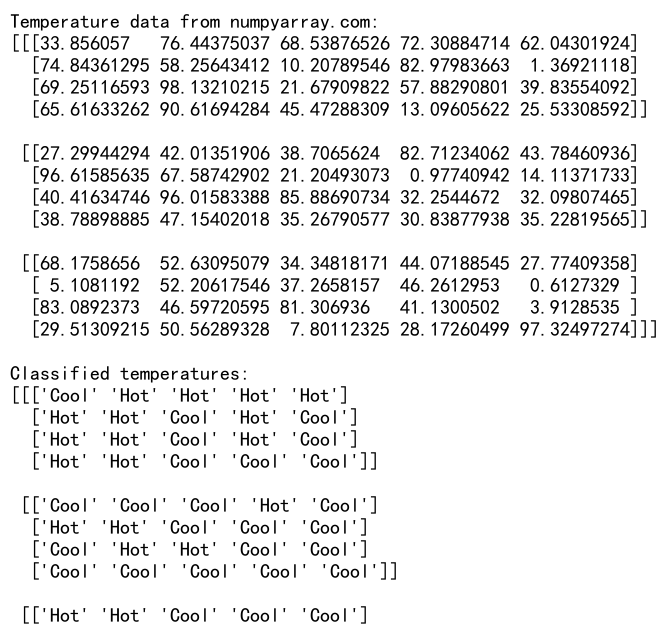 NumPy Where with 3D Arrays: A Comprehensive Guide