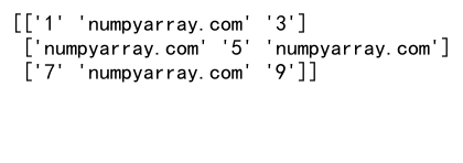 NumPy Where and Index: A Comprehensive Guide to Efficient Array Manipulation