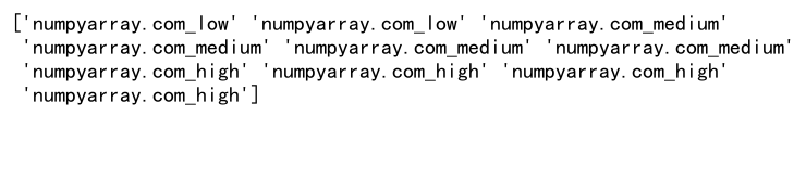 NumPy Where with Multiple Conditions: A Comprehensive Guide