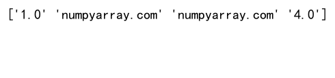 NumPy Where with NaN: A Comprehensive Guide to Efficient Array Manipulation