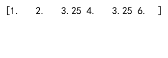 NumPy Where with NaN: A Comprehensive Guide to Efficient Array Manipulation