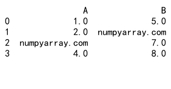 NumPy Where with NaN: A Comprehensive Guide to Efficient Array Manipulation