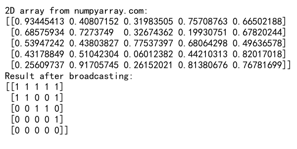 NumPy Where: Understanding the Tuple Return Value and Its Applications