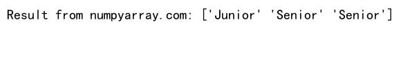 NumPy Where with Two Conditions: A Comprehensive Guide