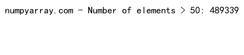 NumPy Where vs ArgWhere - Understanding the Differences and Use Cases