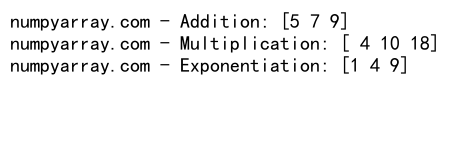 Mastering NumPy Array: A Comprehensive Guide to Efficient Data Manipulation