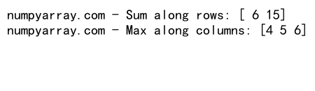 Mastering NumPy Array: A Comprehensive Guide to Efficient Data Manipulation