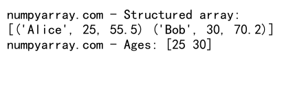 Mastering NumPy Array: A Comprehensive Guide to Efficient Data Manipulation