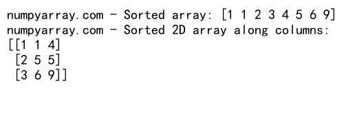 Mastering NumPy Array: A Comprehensive Guide to Efficient Data Manipulation