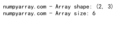 Mastering NumPy Array: A Comprehensive Guide to Efficient Data Manipulation