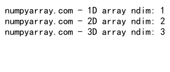 Mastering NumPy Array: A Comprehensive Guide to Efficient Data Manipulation