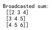 Numpy Array