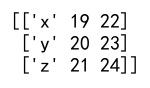 Convert DataFrame to Numpy Array