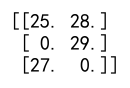 Convert DataFrame to Numpy Array