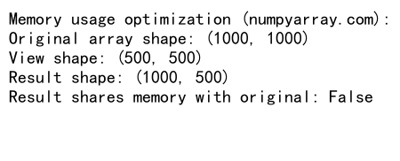 Mastering NumPy Concatenate: A Comprehensive Guide to Joining 2D Arrays