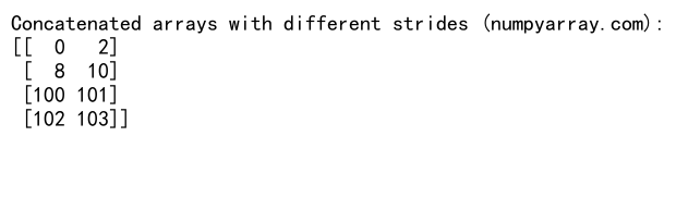 Mastering NumPy Concatenate: A Comprehensive Guide to Joining 2D Arrays