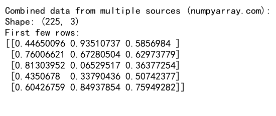 Mastering NumPy Concatenate: A Comprehensive Guide to Joining 2D Arrays ...