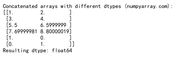 Mastering NumPy Concatenate: A Comprehensive Guide to Joining 2D Arrays