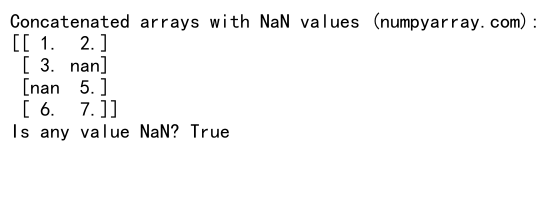 Mastering NumPy Concatenate: A Comprehensive Guide to Joining 2D Arrays ...