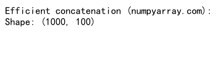 Mastering NumPy Concatenate: A Comprehensive Guide to Joining 2D Arrays