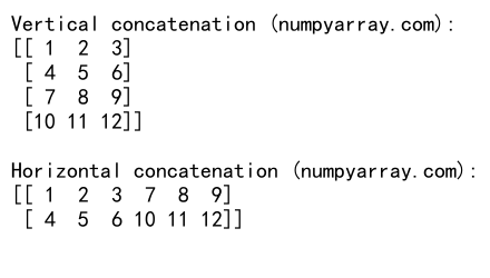 Mastering NumPy Concatenate: A Comprehensive Guide to Joining 2D Arrays