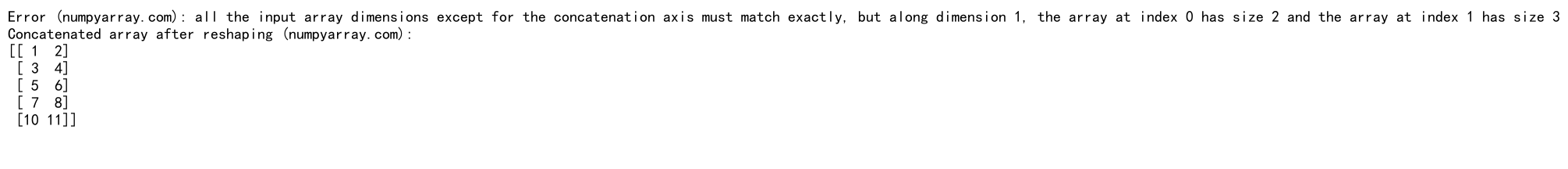 Mastering NumPy Concatenate: A Comprehensive Guide to Joining 2D Arrays