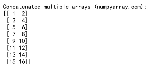 Mastering NumPy Concatenate: A Comprehensive Guide to Joining 2D Arrays ...