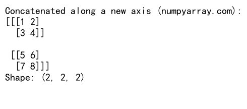 Mastering NumPy Concatenate: A Comprehensive Guide to Joining 2D Arrays