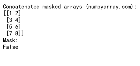 Mastering NumPy Concatenate: A Comprehensive Guide to Joining 2D Arrays