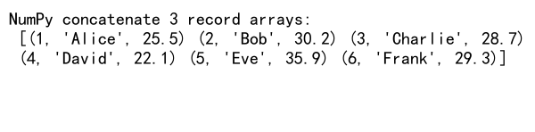 Mastering NumPy Concatenate: A Comprehensive Guide to Joining 3 Arrays