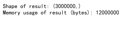 Mastering NumPy Concatenate: A Comprehensive Guide to Joining 3 Arrays