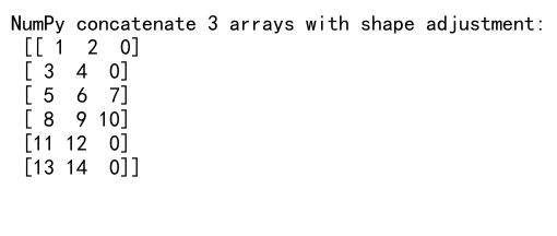 Mastering NumPy Concatenate: A Comprehensive Guide to Joining 3 Arrays