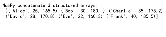 Mastering NumPy Concatenate: A Comprehensive Guide to Joining 3 Arrays