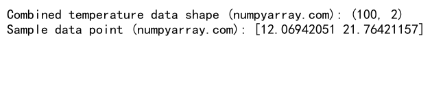 How to Efficiently Concatenate NumPy Arrays Along the Last Dimension: A Comprehensive Guide