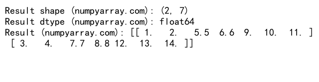 How to Efficiently Concatenate NumPy Arrays Along the Last Dimension: A Comprehensive Guide