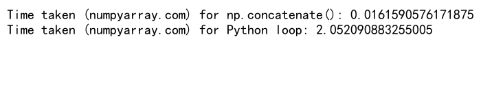 How to Efficiently Concatenate NumPy Arrays Along the Last Dimension: A Comprehensive Guide