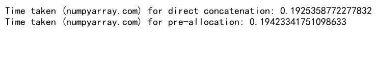 How to Efficiently Concatenate NumPy Arrays Along the Last Dimension: A Comprehensive Guide