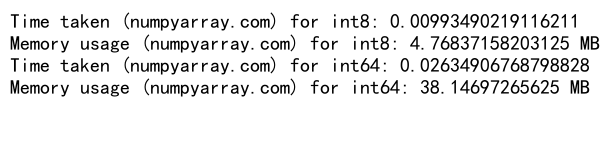 How to Efficiently Concatenate NumPy Arrays Along the Last Dimension: A Comprehensive Guide