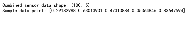 How to Efficiently Concatenate NumPy Arrays Along the Last Dimension: A Comprehensive Guide