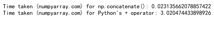 How to Efficiently Concatenate NumPy Arrays Along the Last Dimension: A Comprehensive Guide