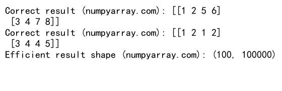 How to Efficiently Concatenate NumPy Arrays Along the Last Dimension: A Comprehensive Guide