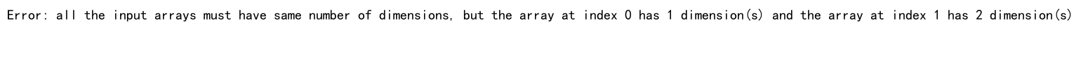 Mastering NumPy Concatenate Arrays: A Comprehensive Guide to Joining and Combining Arrays