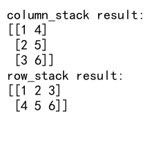 Mastering NumPy Concatenate Arrays: A Comprehensive Guide to Joining and Combining Arrays